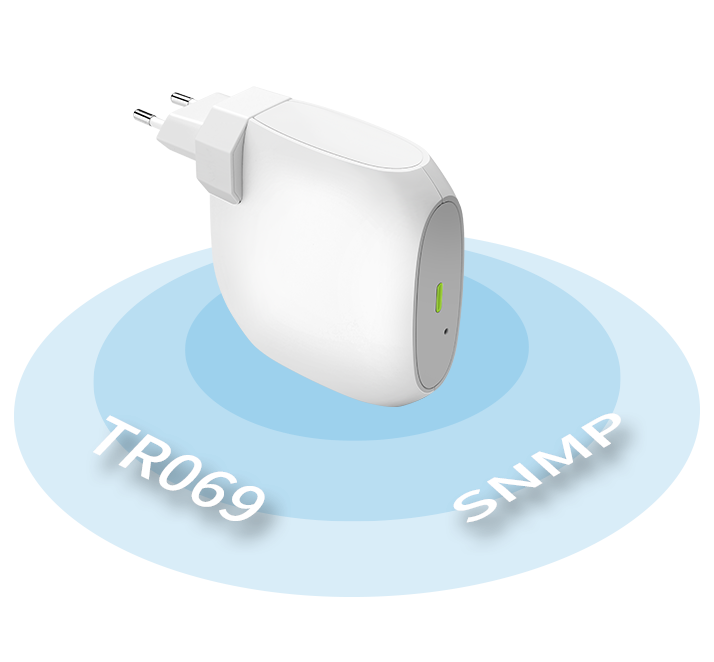 VoIP adapter FTA1101 supports SNMP and TR069