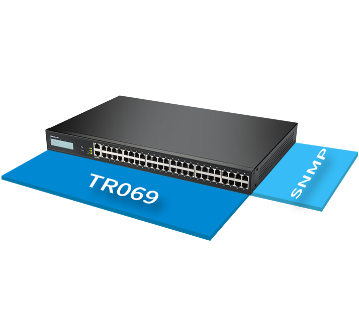 Easy to configure and upgrade FXS VoIP adapter FGW4148