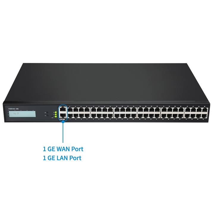 VoIP adapter FGW4148 comes with 2 GE ports