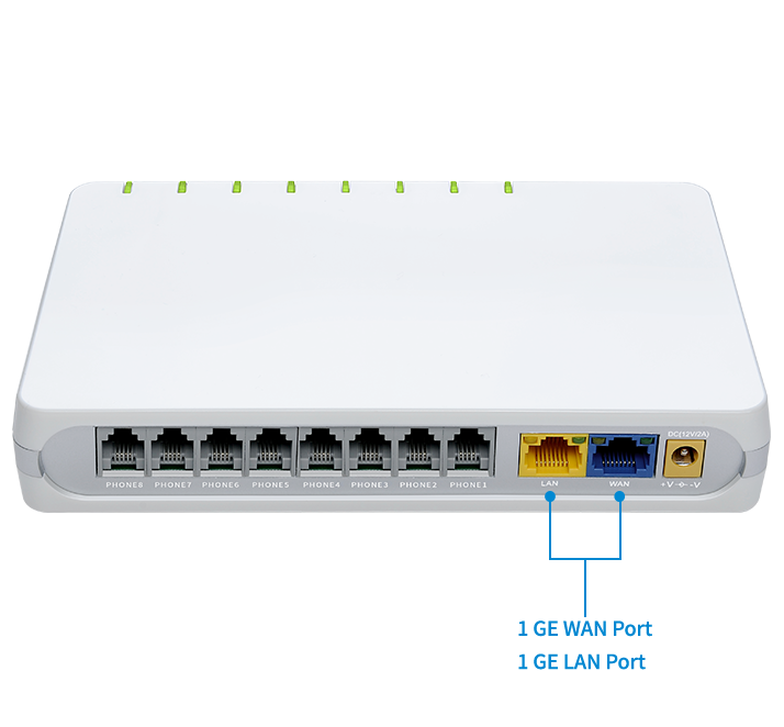 VoIP adapter G508 comes with 2 GE ports