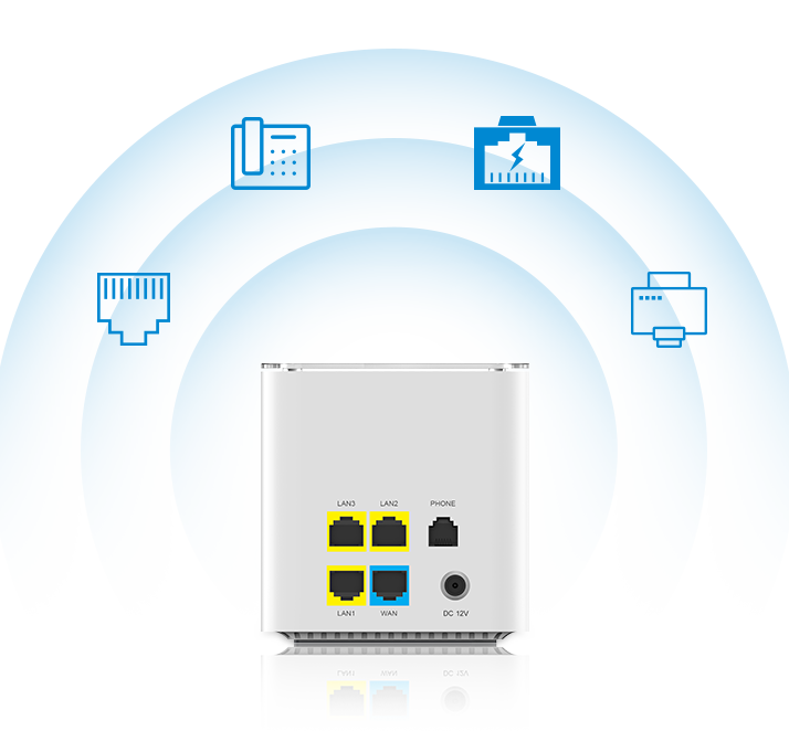 SR3000 integrates 4 Gigabit network ports,1 FXS port, and optional USB 2.0 port