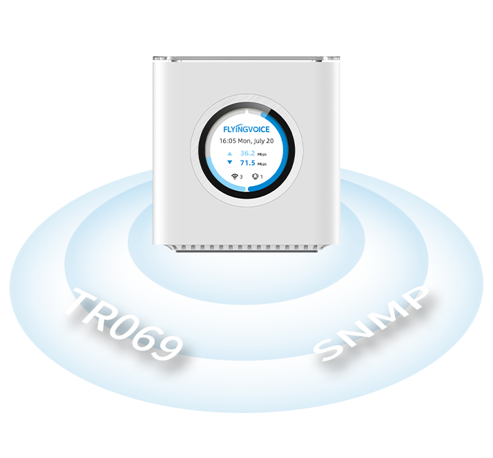 SR3000-lite can be configured via Web, supports TR069, SNMP and other network manage protocols