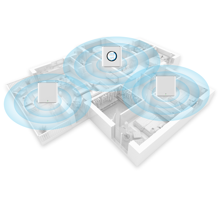 SR3000 supports EasyMesh