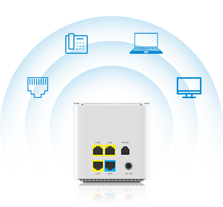 SR3000 integrates 4 Gigabit network ports,1 FXS port, and optional USB 2.0 port