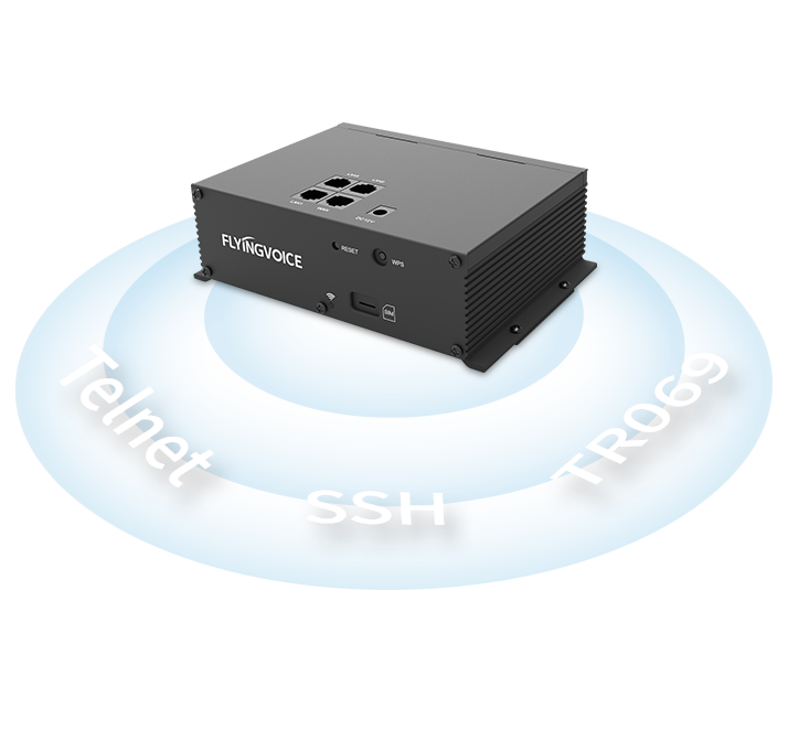 Remote Management Deployment