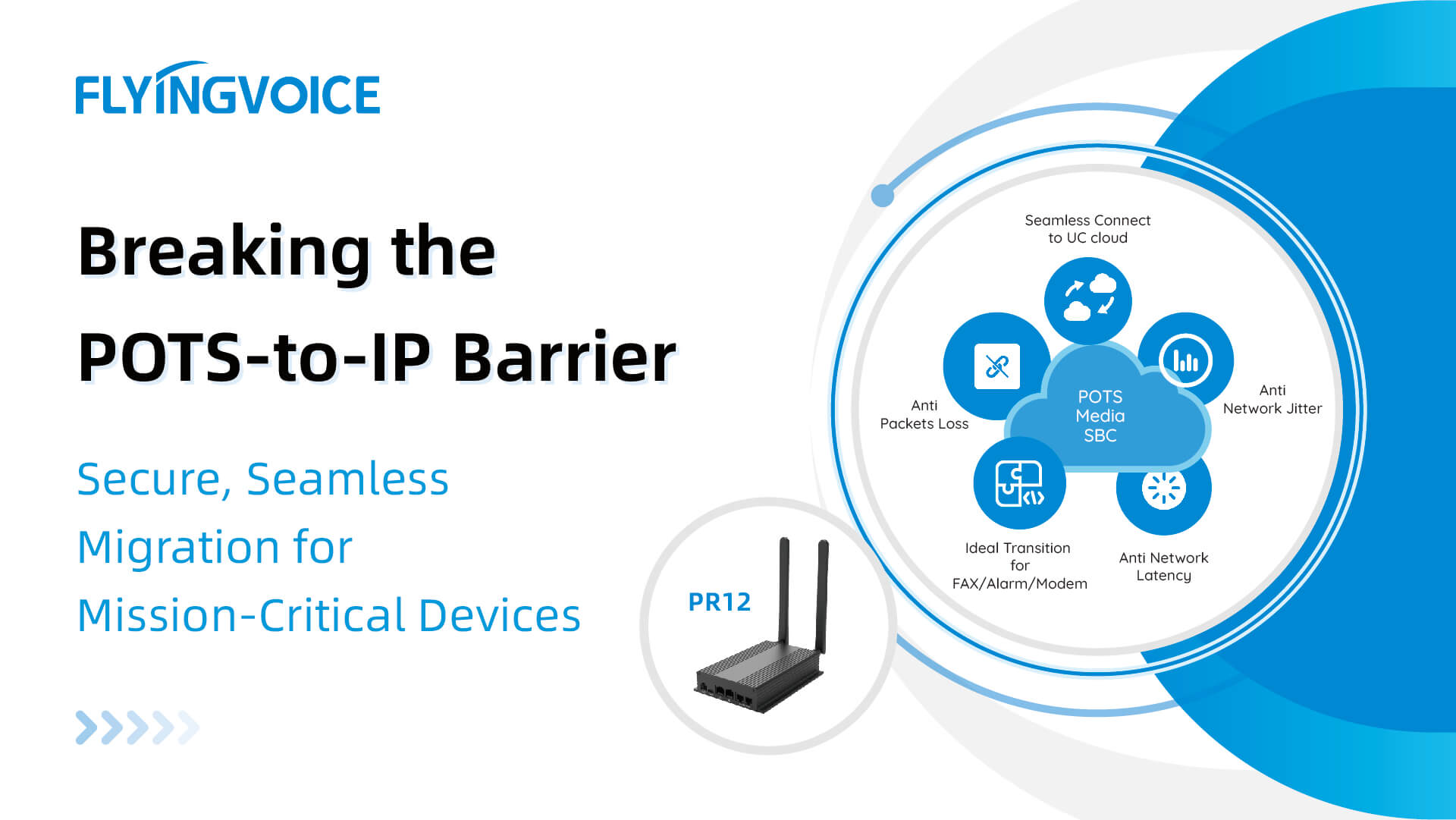 POTS Replacement Solutions for Legacy Devices | Flyingvoice