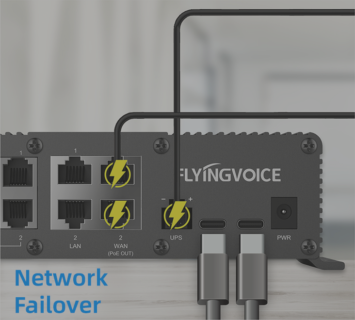 8FXS ATA gateway with Power Output and 24h battery backup via type-C power bank